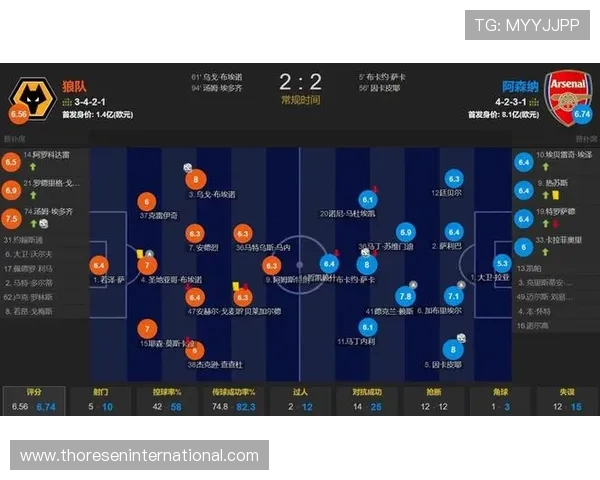 曼城进攻威胁减弱问题持续，控球效率下滑对争冠形势产生影响