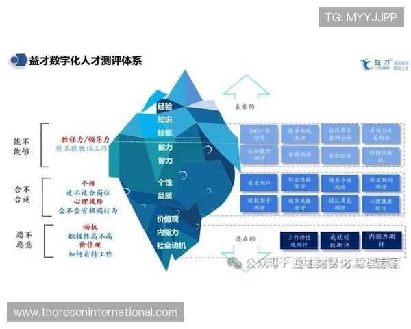 奥利塞当前水平的核心维度解析 奥利塞当前水平的核心维度解析
