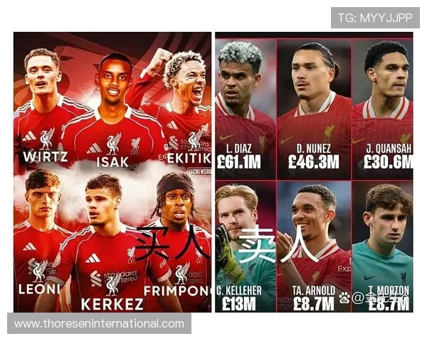 利物浦阵容危机浮现:夏窗不补强,新赛季争冠之路或将受阻! 利物浦阵容危机浮现:夏窗不补强,新赛季争冠之路或将受阻!