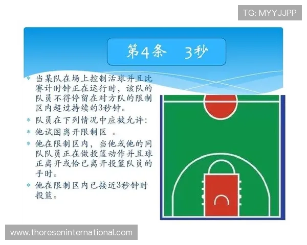三秒区规则国际差异解析：在不同比赛体系中如何判定违例？